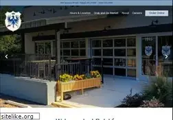 Sites similar to jbetskis.com