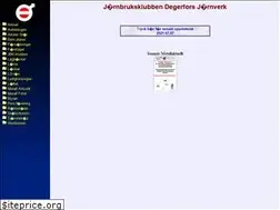 Sites similar to jbk.se