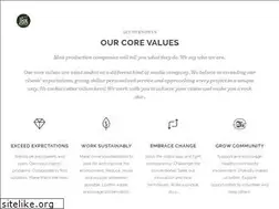Sites similar to jbkproductions.net