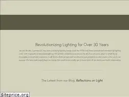 Sites similar to jbluminae.com