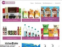 Sites similar to jbmsales.com