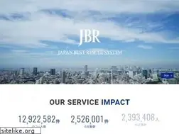 Sites similar to jbr.co.jp