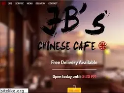 Sites similar to jbscafe.com