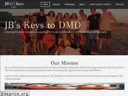 Sites similar to jbskeys.org