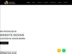 Sites similar to jbwebdesign.com.my