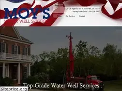 Sites similar to jbwelldrilling.com