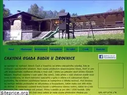 Sites similar to jc-kemp.cz