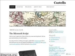 Sites similar to jcastellssala.com