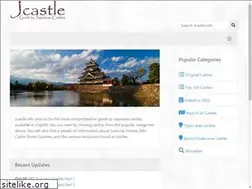 Sites similar to jcastle.info