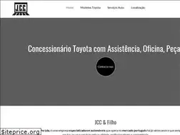 Sites similar to jcchicharo.pt