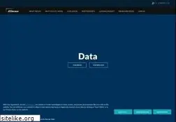 Sites similar to jcdecaux.co.uk