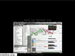 Sites similar to jchart.it