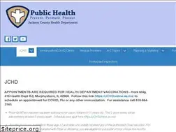 Sites similar to jchdonline.org