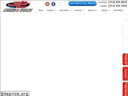 Sites similar to jcheat.com