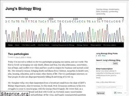 Sites similar to jchoigt.wordpress.com