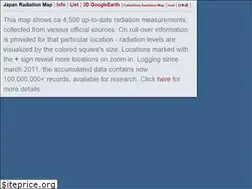 Sites similar to jciv.iidj.net