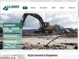 Sites similar to jckrans.nl