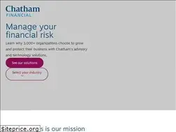 Sites similar to jcragroup.com