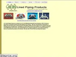 Sites similar to jcstool.com
