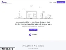 Sites similar to jcurve.co