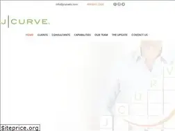 Sites similar to jcurvellc.com