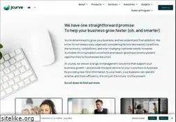 Sites similar to jcurvesolutions.com