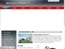Sites similar to jcyymy.com