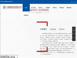 Sites similar to jdacv.com