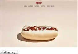 Sites similar to jdawgs.com