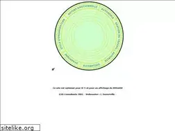 Sites similar to jdconsultants.fr