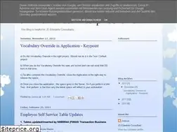 Sites similar to jdejosh.blogspot.com