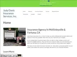 Sites similar to jdinsurance.com