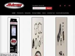 Sites similar to jdjetting.com