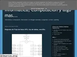 Sites similar to jdmdtg.blogspot.com