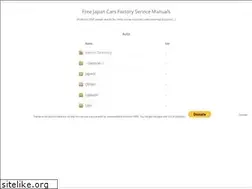 Sites similar to jdmfsm.info