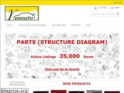 Sites similar to jdmyamato.com