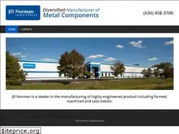 Sites similar to jdnorman.com