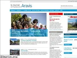 Sites similar to jdparavis.info