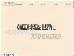Sites similar to jdrex.jp