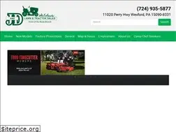 Sites similar to jdtractorsales.com