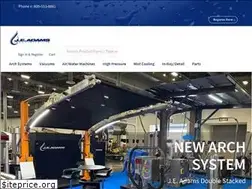 Sites similar to jeadams.com