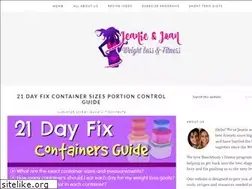 Sites similar to jeanieandjoan.com