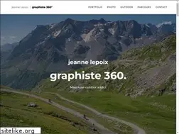 Sites similar to jeanne-lepoix.com