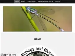 Sites similar to jeanphilippelessard.com