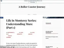 Sites similar to jeansbelelku.wordpress.com