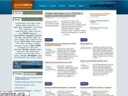 Sites similar to jeansopedia.com