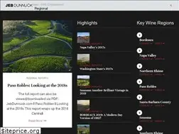 Sites similar to jebdunnuck.com