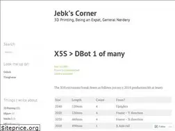 Sites similar to jebk.wordpress.com