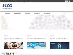 Sites similar to jecouv.com