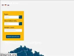 Sites similar to jedemedolazni.cz